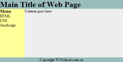 ʹ�� div �� CSS ���в���