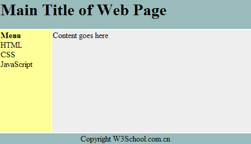 ʹ�ñ�����в���